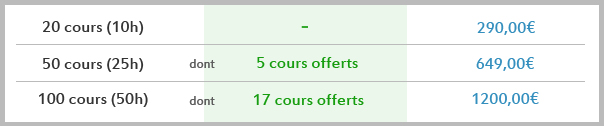 Cours gratuit Cours gratuit